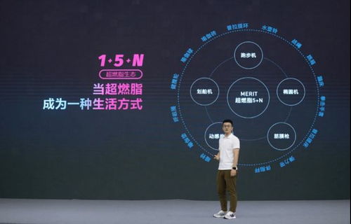 家庭健身科技品牌麥瑞克完成A輪融資，頭頭是道基金獨家投資助推健康科技發展