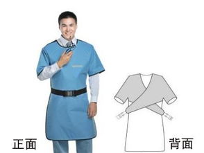 醫用射線防護用品選購指南 類型、價格及推薦品牌